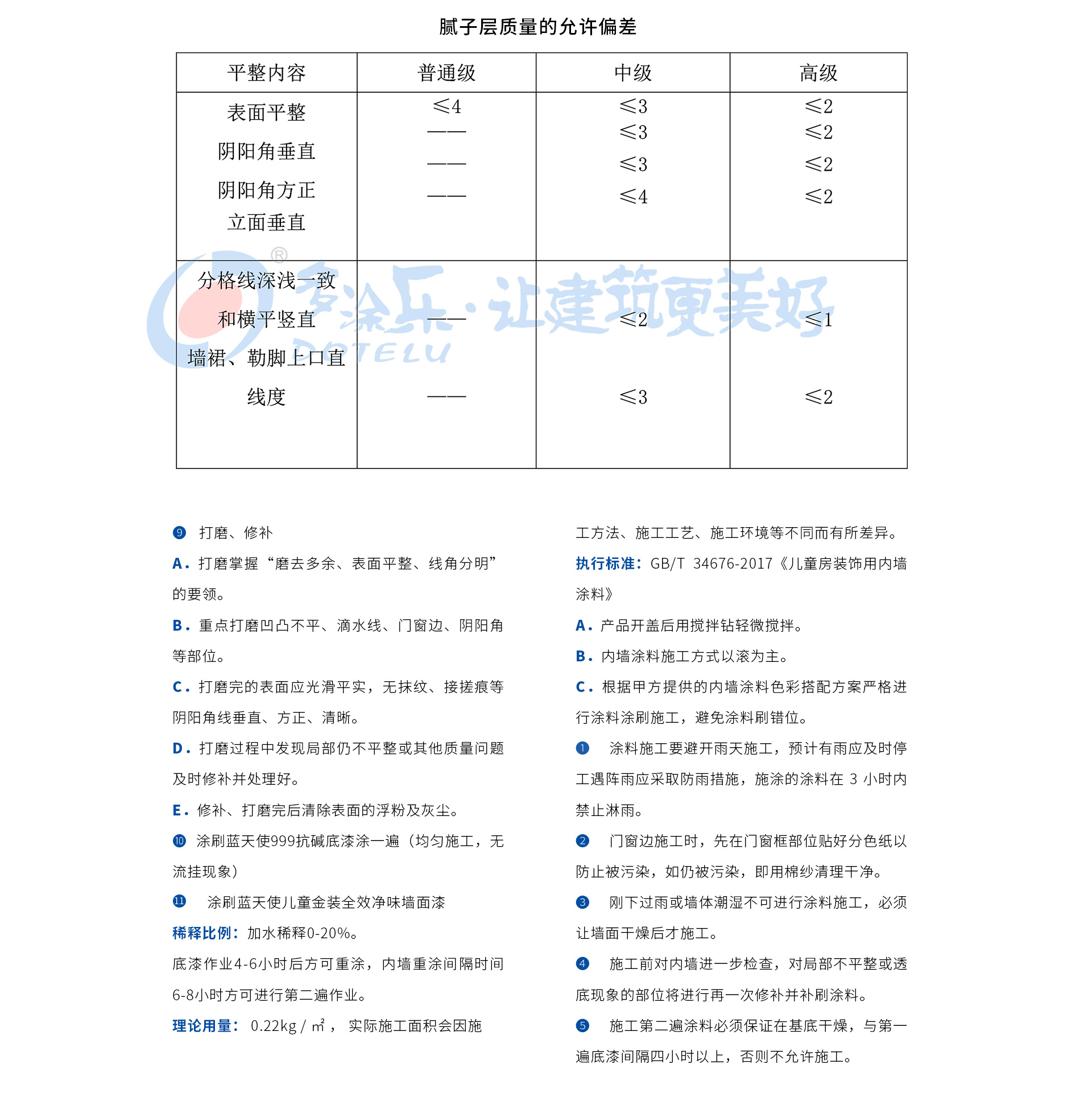 15、施工工艺（蓝天使儿童金装全效净味墙面漆施工工艺）_03.jpg