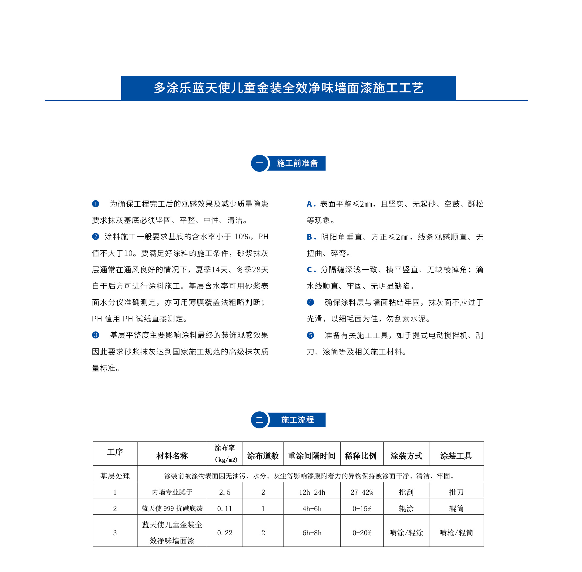 15、施工工艺（蓝天使儿童金装全效净味墙面漆施工工艺）_01.jpg